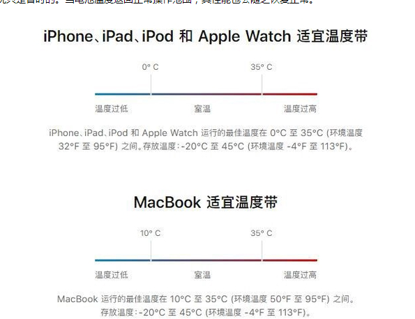 江口苹果13维修分享iPhone 13耗电越来越快怎么办 